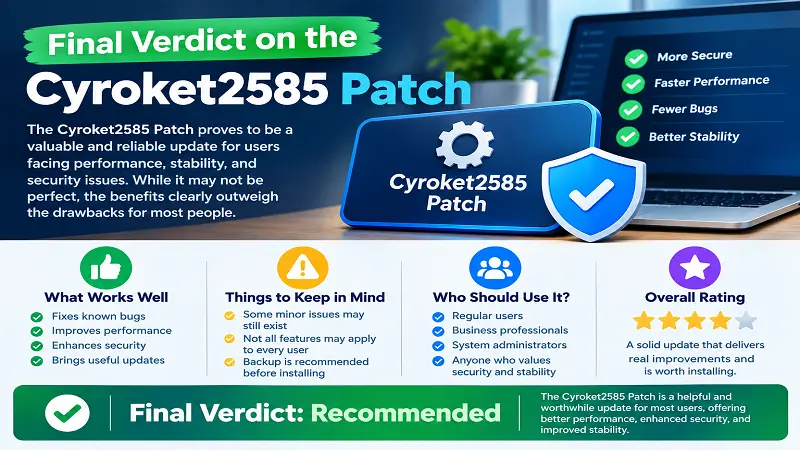 Final Verdict on the Cyroket2585 Patch