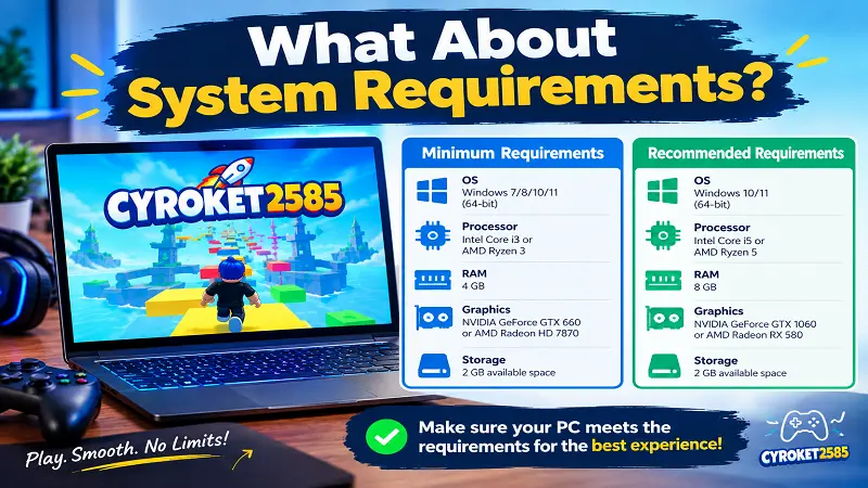 What About System Requirements?
