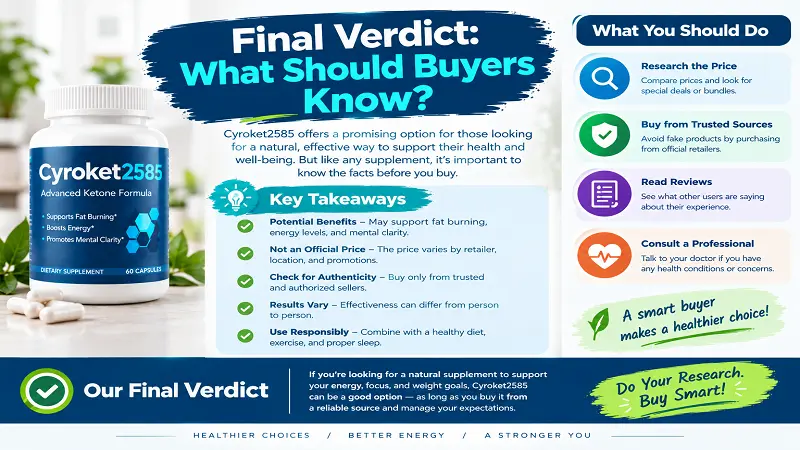 Final Verdict: What Should Buyers Know?